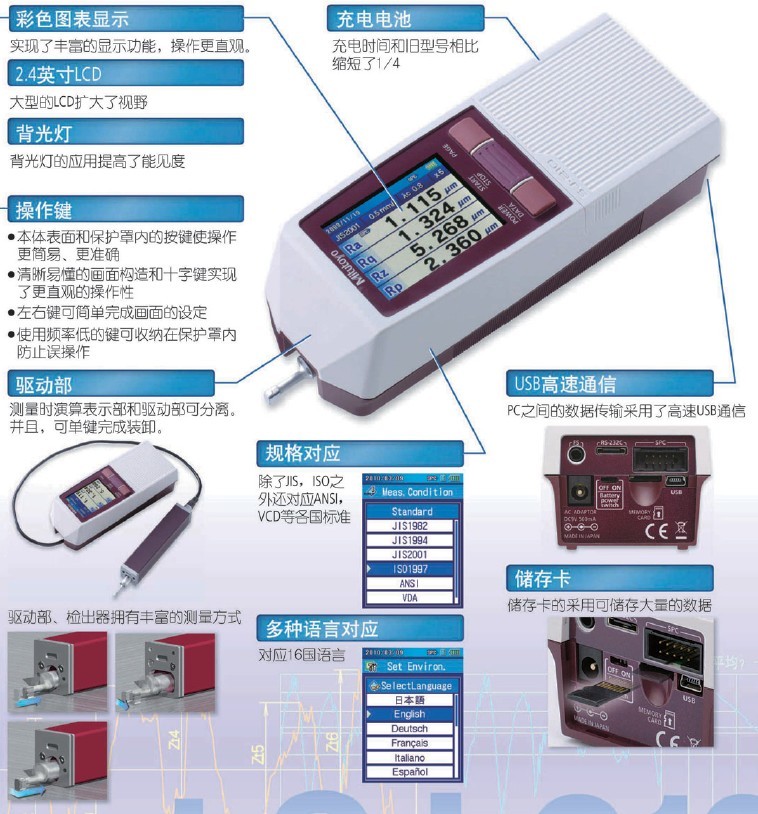 SI-210粗糙度測試儀