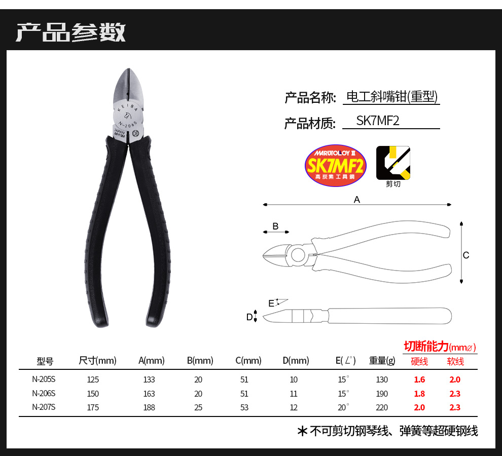 KEIBA斜口鉗003.jpg