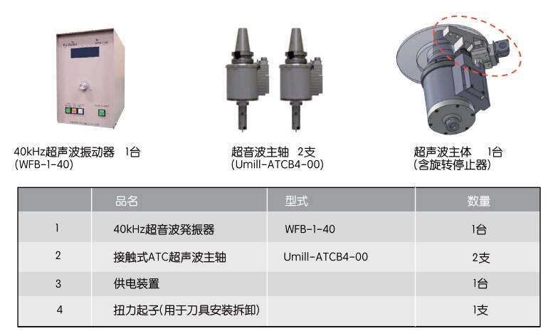 超聲波加工中心主軸產品圖.jpg