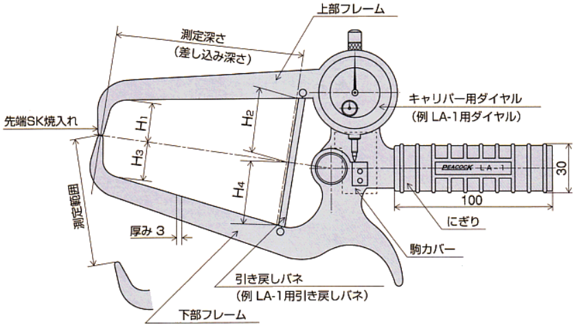 孔雀帶表外卡規LA-24.png