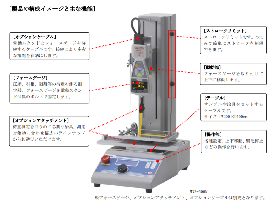 imada推拉立計(jì)測試臺MX2-500N.png