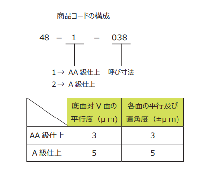 高精密V型座.png