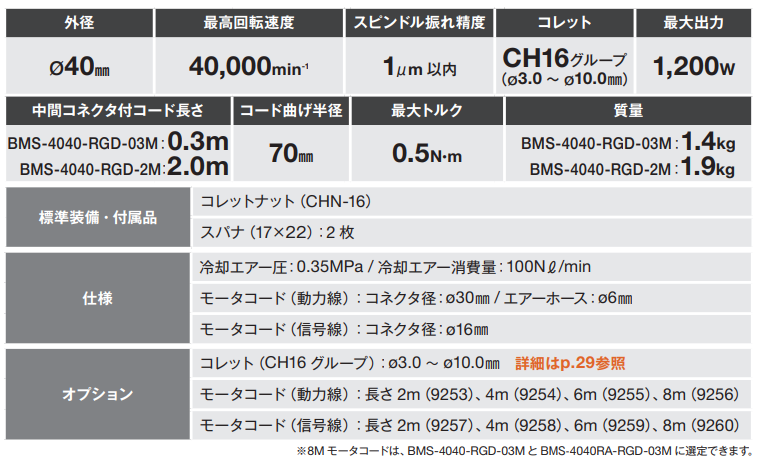 日本高剛性電主軸.png