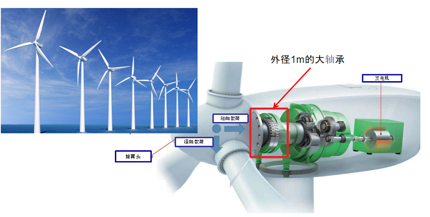 風力發電機鐵鱗去毛刺.png