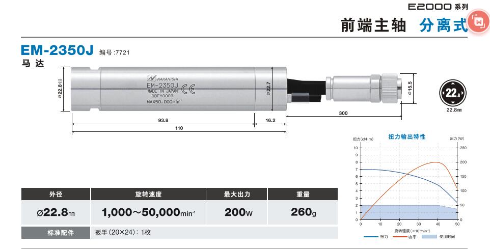 E2000高速電主軸馬達.jpg