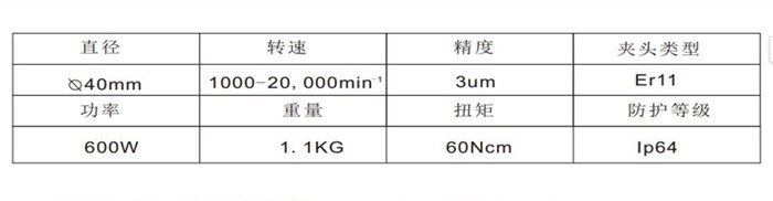 MSIY-40切割電主軸.jpg